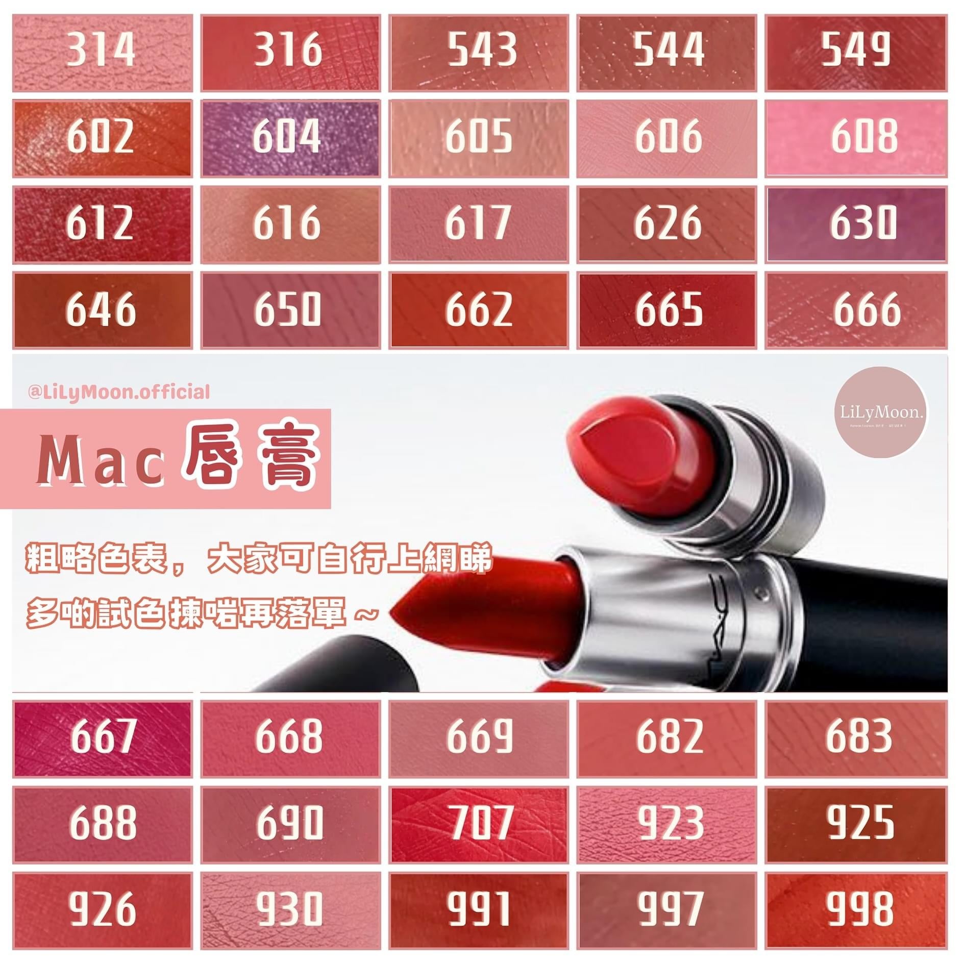 MAC唇膏所有色號💄